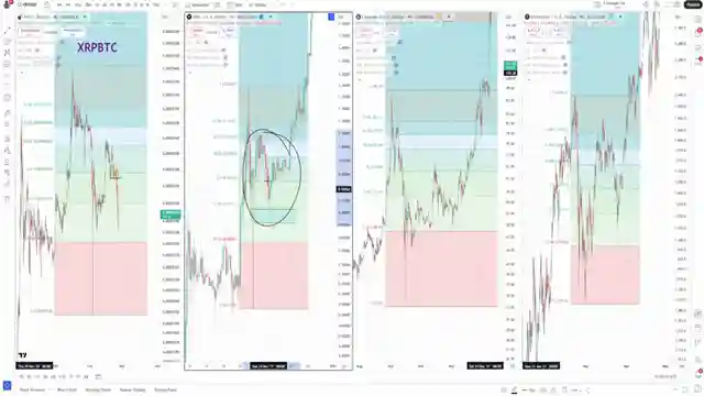 crypto-market-analysis-bitcoin-and-xrp-price-drops-signal-potential-support