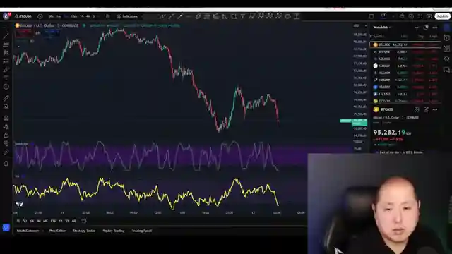 crypto-market-analysis-powell-testimony-binance-sell-off-and-institutional-trends