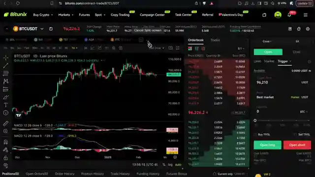 bitcoin-price-solana-leverage-cardano-news-and-limewire-encryption-updates