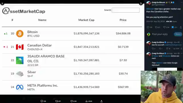 bitcoin-demand-surges-price-rally-towards-500000-expected