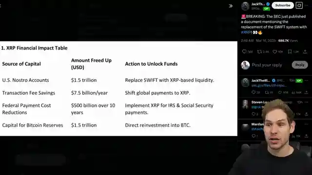 crypto-update-xrp-rebound-salana-vs-robin-hood-nft-success-and-market-analysis