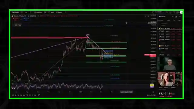 market-analysis-bitcoin-and-ethereum-post-white-house-crypto-summit
