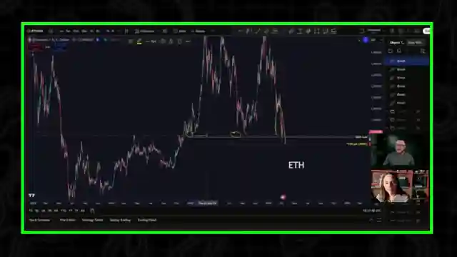 market-analysis-bitcoin-and-ethereum-post-white-house-crypto-summit