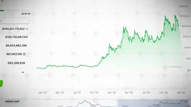 sui-vs-aptos-crypto-showdown-for-2025-bull-market-dominance