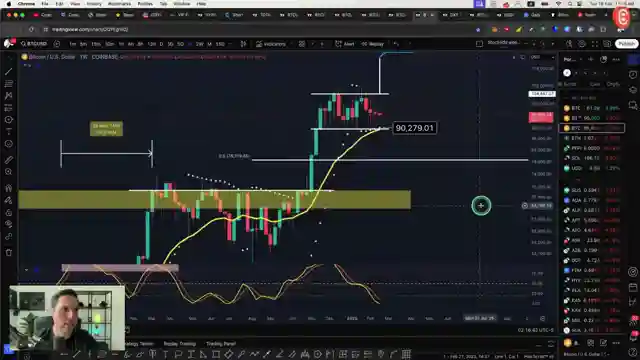 market-turmoil-solanas-struggles-and-bitcoins-impact-unveiled
