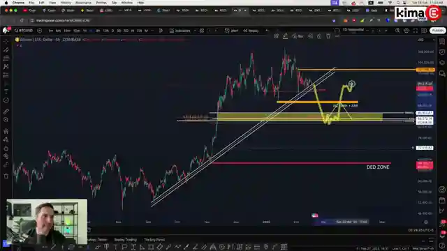 market-turmoil-solanas-struggles-and-bitcoins-impact-unveiled
