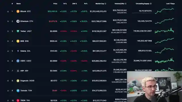 bullish-crypto-forecast-bitcoin-to-surpass-100000-by-year-end