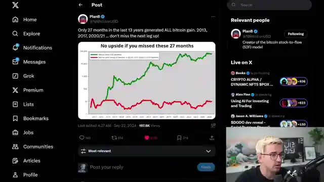 bullish-crypto-forecast-bitcoin-to-surpass-100000-by-year-end