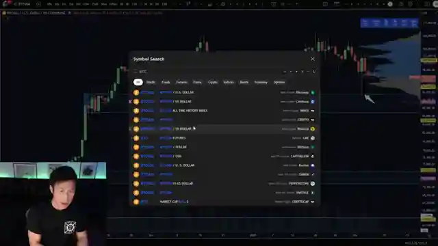 market-analysis-trading-insights-with-thechartguys-spy-qqq-iwm-dow