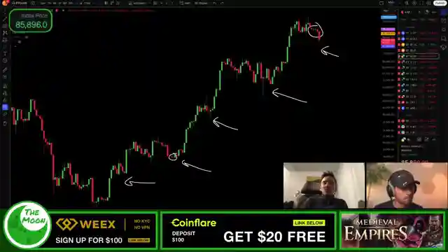 cryptocurrency-market-turmoil-trumps-tariffs-manipulation-suspicions-and-strategic-reserves