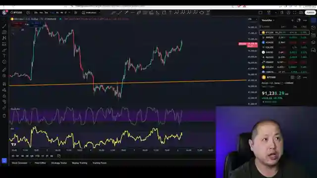 bitcoin-price-rebounds-crypto-white-house-summit-speculations