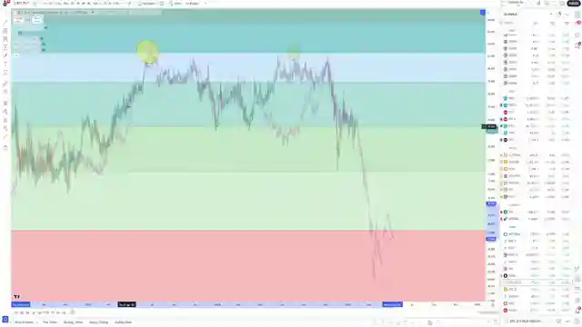 decoding-xrp-price-trends-bitcoin-comparison-dominance-analysis