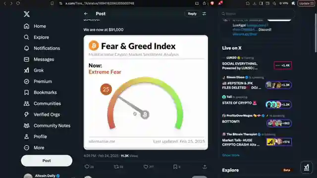 crypto-market-update-bitcoin-bear-market-sec-boosts-defi-ethereum-upgrade