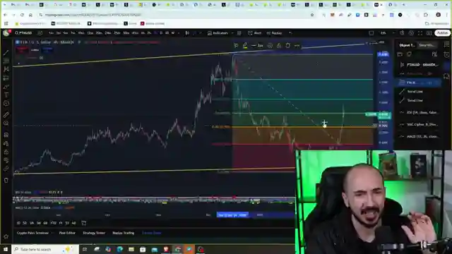 sonic-token-surge-innovative-evm-chain-attracts-massive-funds