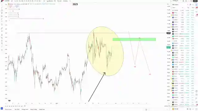market-resilience-xrp-surges-to-312-amid-technical-glitches