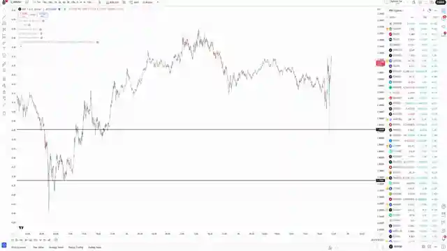 market-resilience-xrp-surges-to-312-amid-technical-glitches