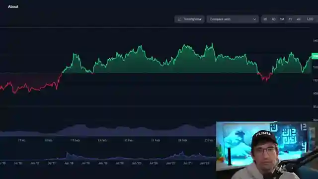 navigating-the-crypto-market-turbulence-insights-and-optimism-for-2025