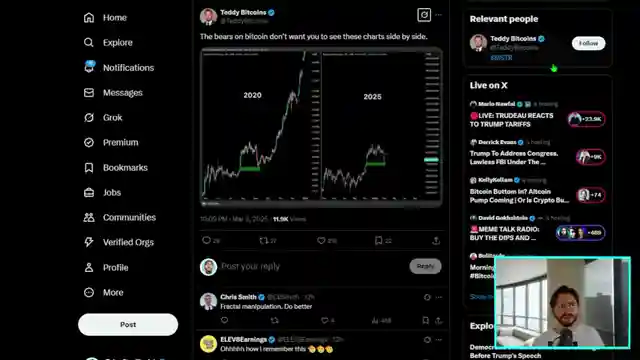 navigating-market-turbulence-bitcoin-analysis-amid-global-economic-events