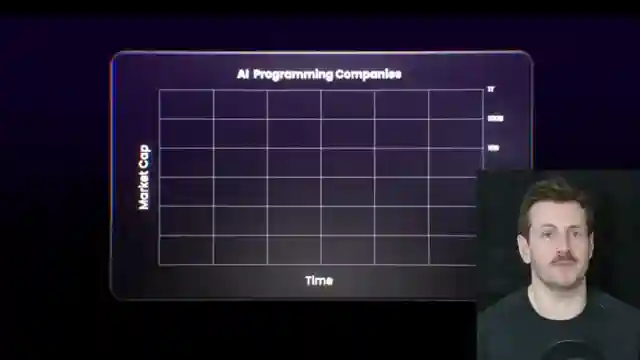 revolutionizing-coding-micro-gpts-ai-solutions-for-developers