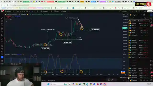 unlocking-bitcoins-potential-top-altcoins-and-trading-strategies-revealed