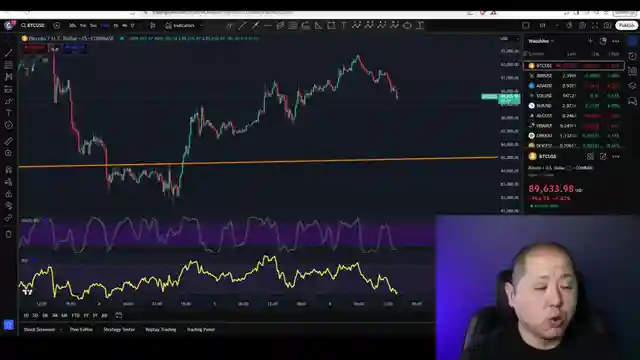 bitcoin-price-swings-amid-market-turmoil-us-layoffs-china-tariffs-and-strategic-reserve-speculations