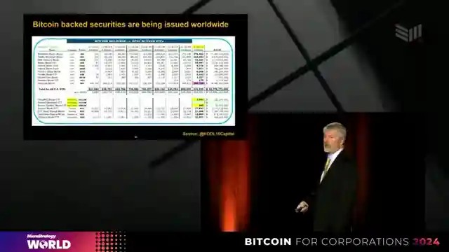 unlocking-corporate-success-embracing-bitcoin-as-the-ultimate-tech-investment