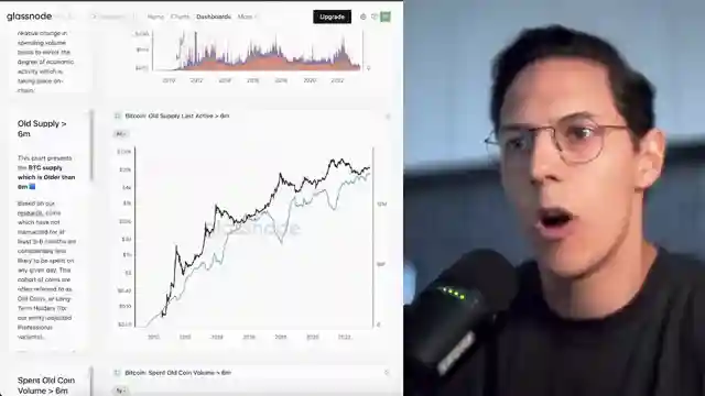bitcoin-price-analysis-20k-30k-range-market-sentiment-and-crypto-mysteries
