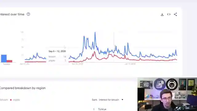 bitcoin-surges-amid-grayscale-pressure-google-ads-and-etf-insights