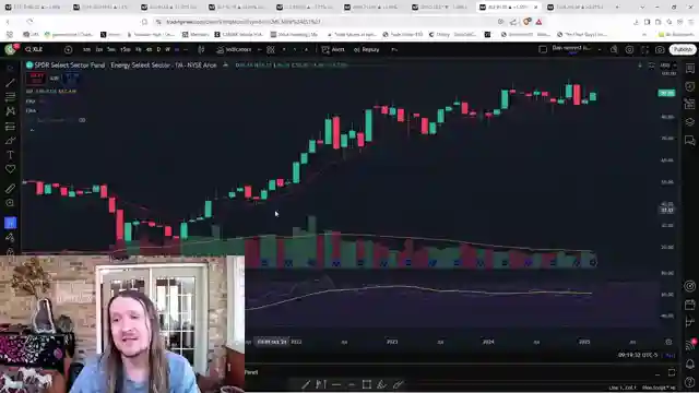 market-analysis-bulls-fight-back-sectors-struggle-and-healthcare-rotation
