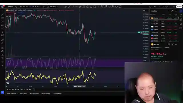 bitcoin-bull-run-boost-elon-musk-michael-saylor-and-institutional-moves