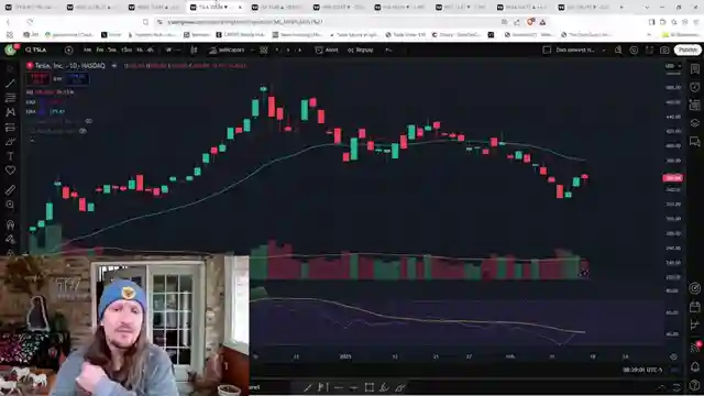 tesla-trading-insights-amid-market-highs-and-low-volume-impact