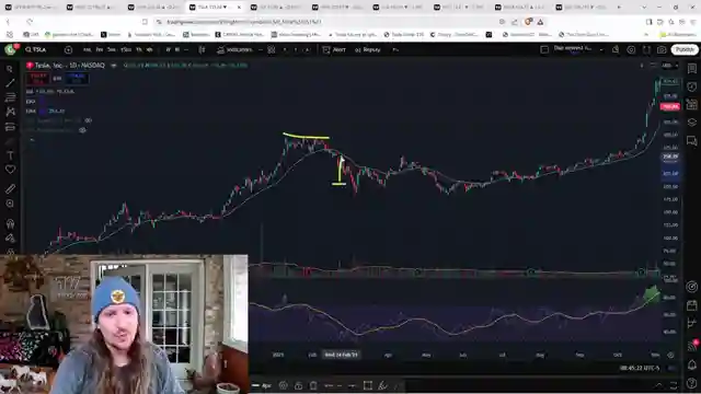 tesla-trading-insights-amid-market-highs-and-low-volume-impact