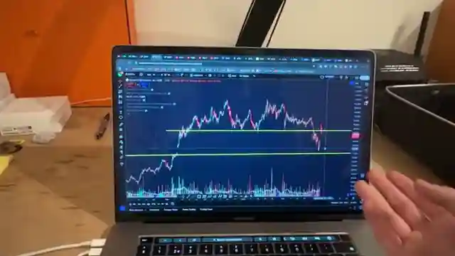 unveiling-bitcoin-manipulation-profitable-trades-and-market-insights