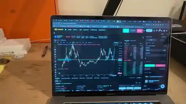 unveiling-bitcoin-manipulation-profitable-trades-and-market-insights