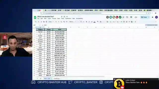 optimizing-token-portfolios-for-maximum-returns-crypto-banter-guide