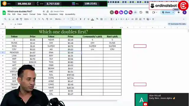 optimizing-token-portfolios-for-maximum-returns-crypto-banter-guide