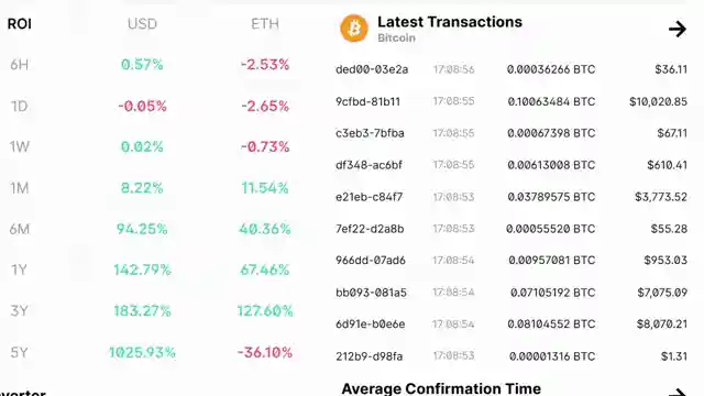 microstrategy-halts-bitcoin-buys-el-salvador-adds-btc-tether-integration-sparks-concerns