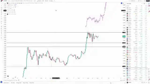 crypto-market-analysis-trumps-orders-altcoin-surge-cognitive-dissonance