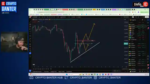 maximizing-profits-bitcoin-trading-tips-with-crypto-banter