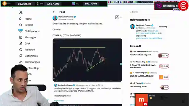 inflation-numbers-shake-altcoins-adapting-strategies-in-crypto-market