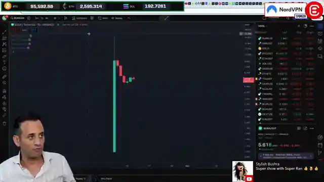 inflation-numbers-shake-altcoins-adapting-strategies-in-crypto-market
