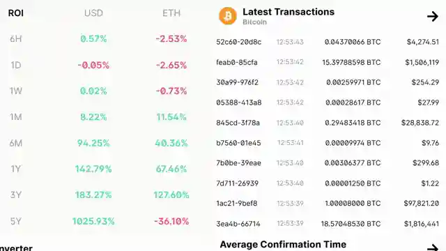cryptocurrency-delusions-unveiled-xrp-ethereum-and-market-drama