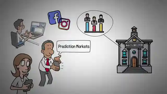 exploring-poly-market-predict-real-world-events-to-win-money