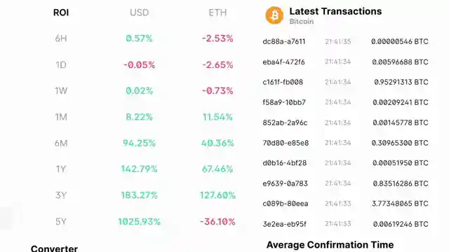 black-rock-ceo-forecasts-bitcoin-at-700000-amid-sovereign-fund-interest