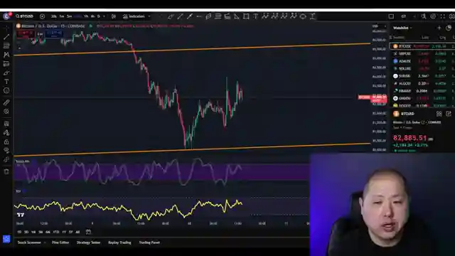 navigating-bitcoin-turmoil-market-updates-trumps-tariff-strategy-and-michael-saylors-investment-plans