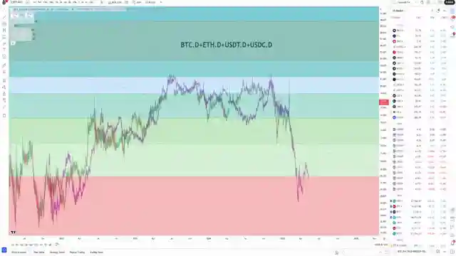 crypto-market-update-bitcoin-altcoins-xrp-gold-dxy-and-ethereum-insights