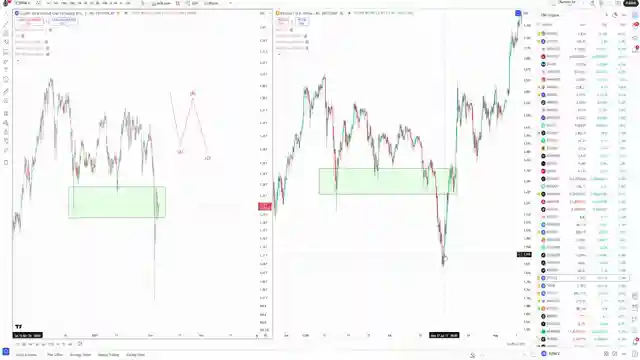 crypto-market-update-bitcoin-altcoins-xrp-gold-dxy-and-ethereum-insights