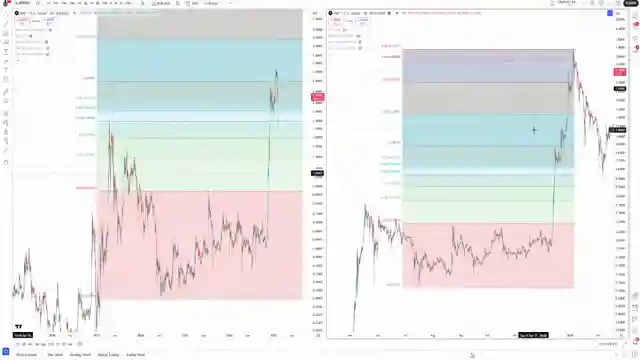 crypto-market-update-bitcoin-altcoins-xrp-gold-dxy-and-ethereum-insights
