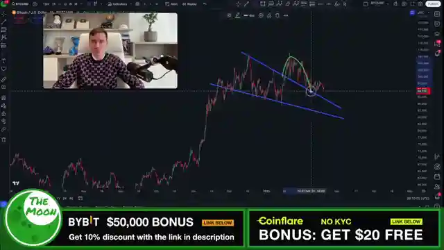 bitcoin-ethereum-price-predictions-insights-from-the-moon-show