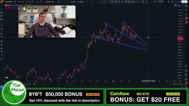 bitcoin-ethereum-price-predictions-insights-from-the-moon-show